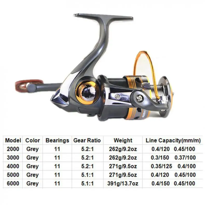 5000 Series 11BB 5.2:1 Ball Bearings Sea Fishing Spinning Reels Saltwater Rock Fish Line Reel Wheel | Спорт и развлечения