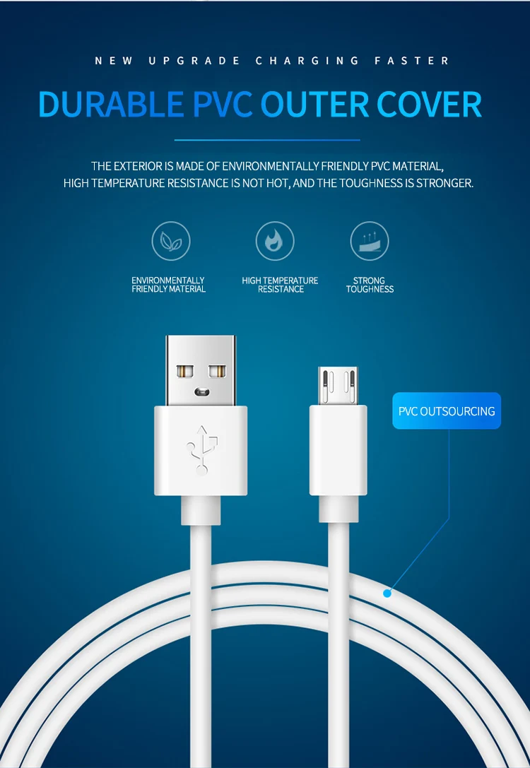 USB зарядное устройство 1 м 2 м 3 м Micro USB кабель для samsung huawei 3A Зарядка для Xiaomi Android мобильный телефон USB C зарядное устройство универсальное
