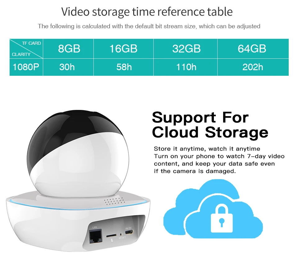 ZGWANG 1080P умная детская камера наблюдения Wifi ночного видения домашняя охранная система IP видеокамера для наблюдения за домашними животными беспроводная камера видеонаблюдения Wifi