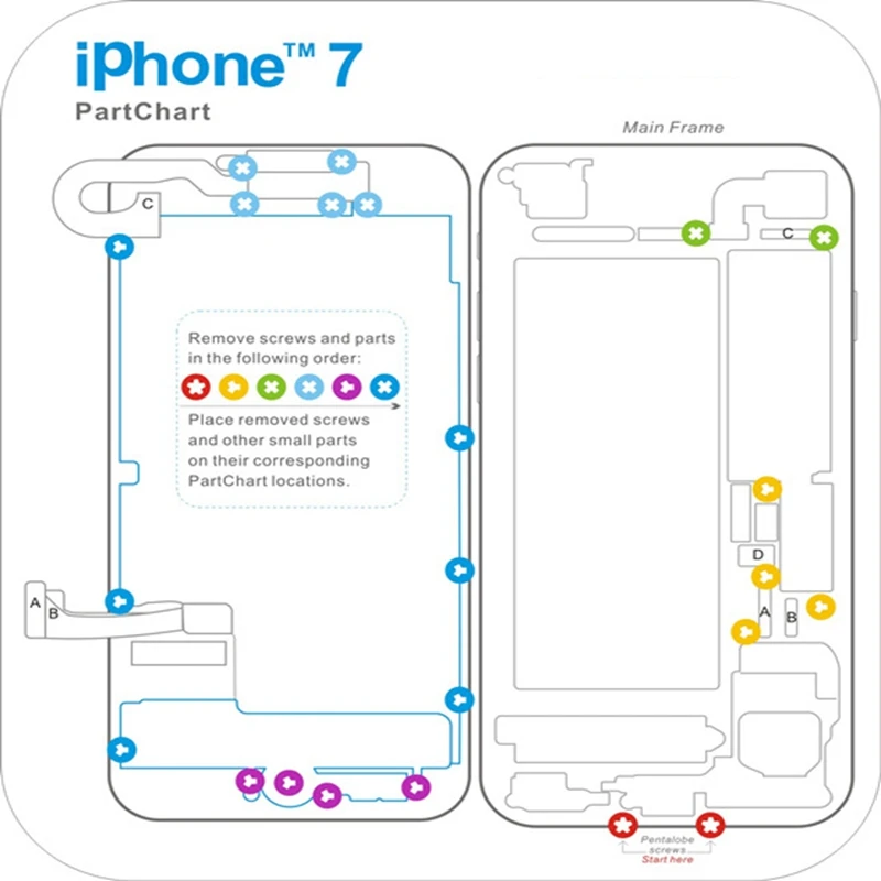 9 шт./компл. Профессиональный Магнитный винтовой коврик Technic ремонтный для iPhone 6 6s 7