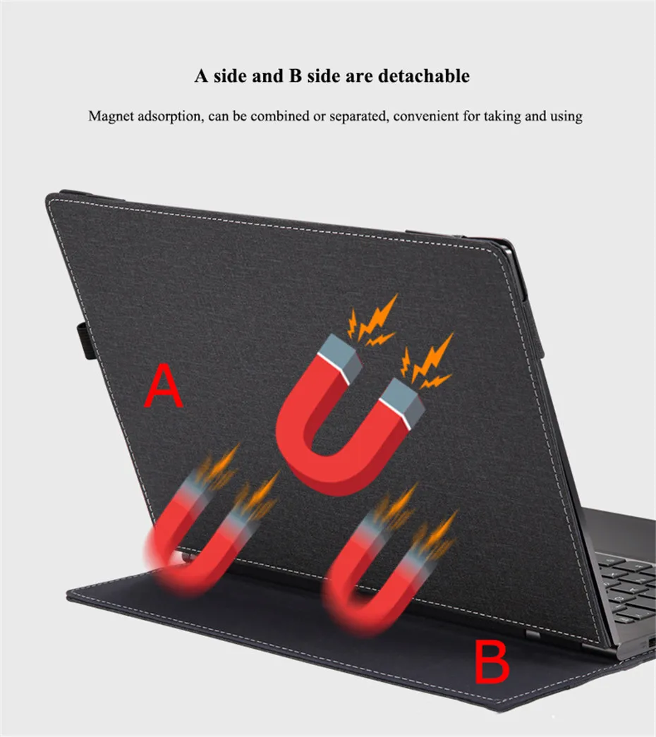 Чехол для lenovo Yoga C930 13,9 дюймов Yoga 920 910 сумка для ноутбука lenovo Yoga 7 Pro 6/5 Pro съемный чехол из искусственной кожи