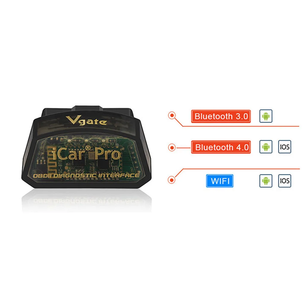 Автомобильный сканер Vgate Pro OBD2 wifi с низким энергопотреблением Android/ios Bluetooth