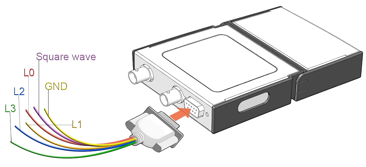3 в 1 USB PC виртуальный цифровой осциллограф 2CH 20M пропускная способность 50 MSA/s+ 13 МГц генератор сигналов+ 4CH логический анализатор