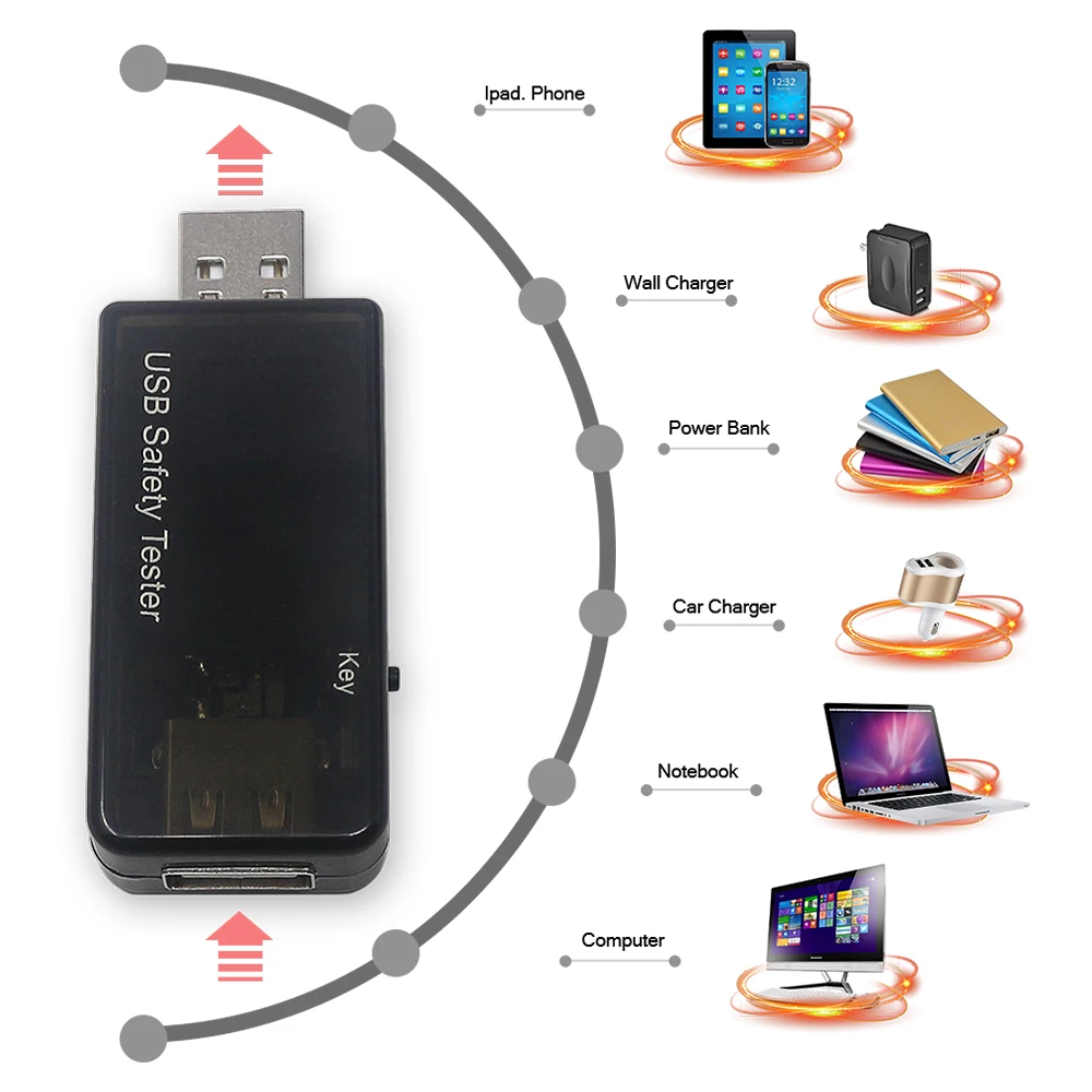 3 V-30 V ЖК-дисплей USB Напряжение ток детектор мобильный Мощность USB Зарядное устройство вольтметр мощность амперметра тестер