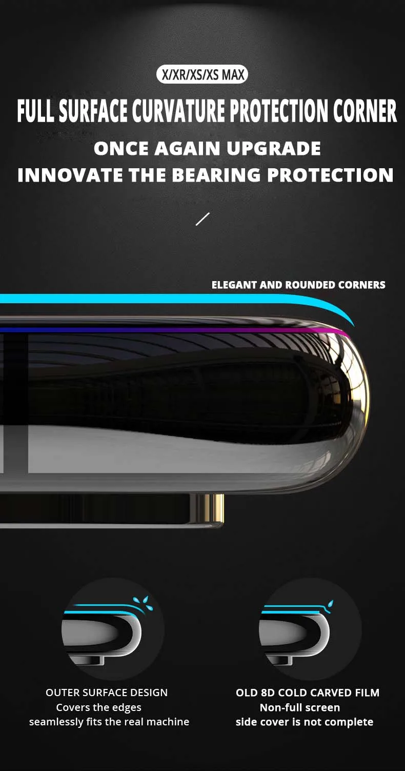 Tsimak 5D полное покрытие из закаленного стекла для iPhone XS Max Защитная пленка для экрана iPhone 6 6 S 7 8 Plus X XR стекло