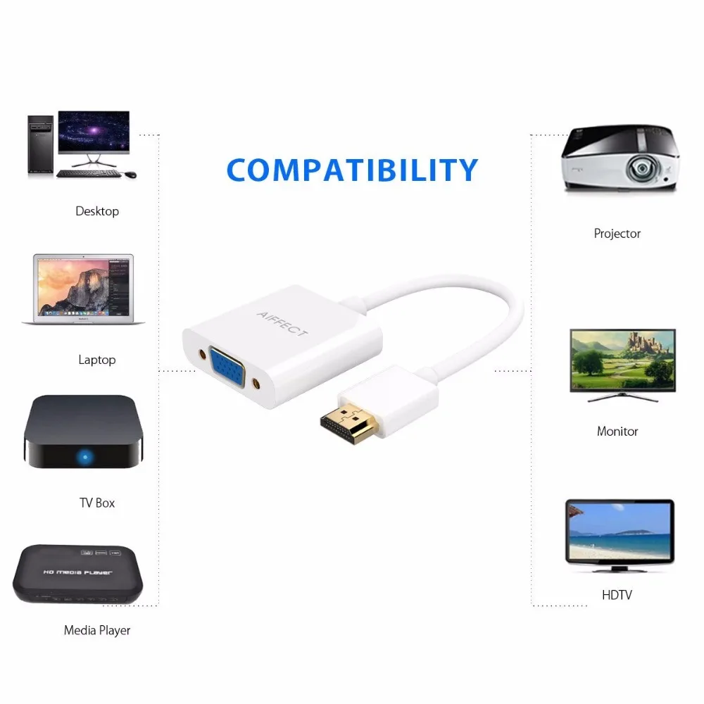 AIFFECT 1080P адаптер для конвертера HDMI в VGA Xbox 360 PS3 ноутбука настольного компьютера hdmi