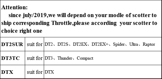 ЖК-дисплей для электрического скутера Dualtron Thunder DT3 DT2 ultra DTX глаз дроссельной заслонки Спидометр Одометр