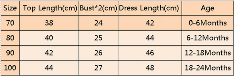 

Hot Infant Baby Girl Ruffle Top Romper Floral Tutu Dress Clothes Outfits Set