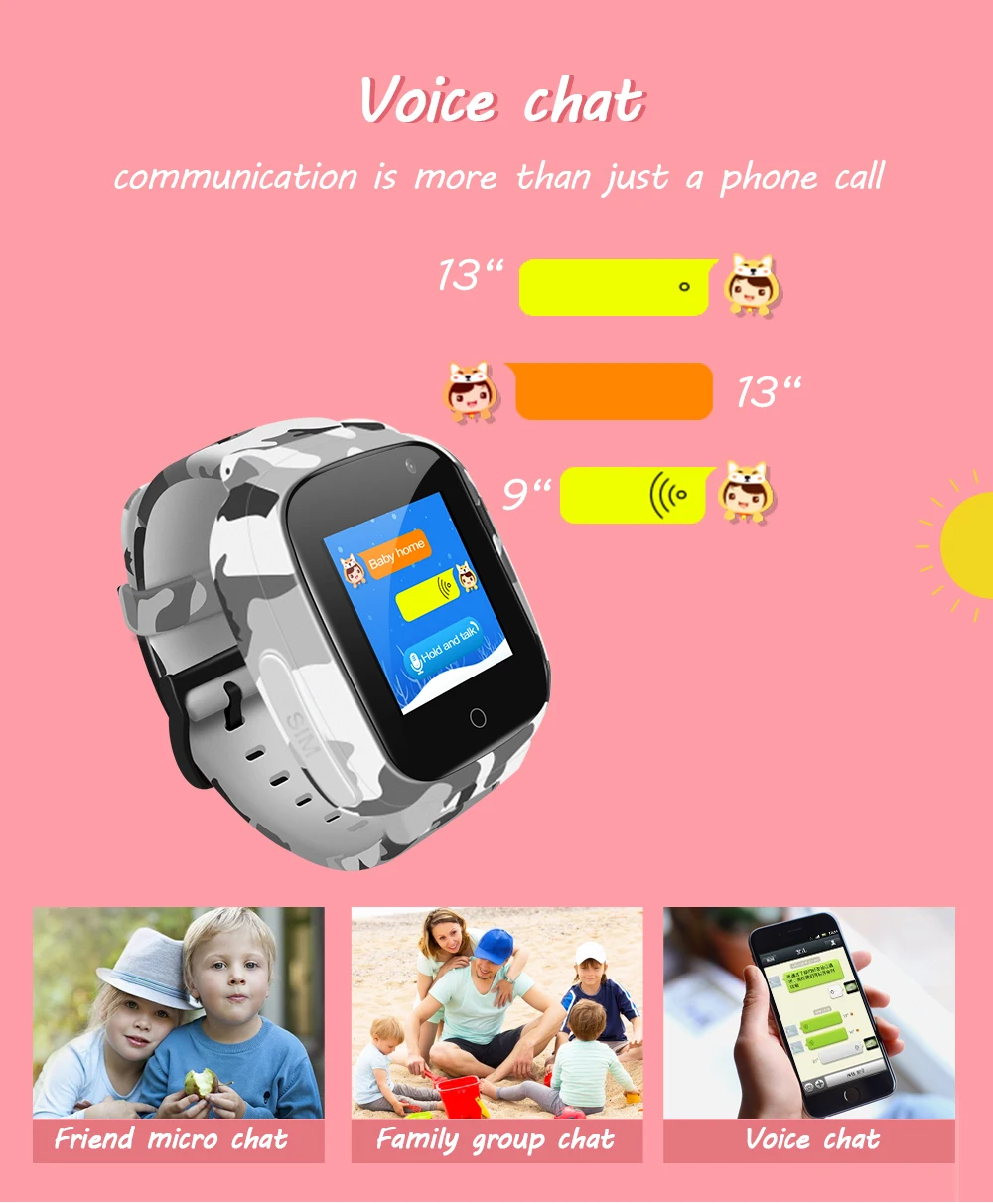 Fentorn Водонепроницаемые Детские умные часы с sim-картой, gps, wifi, SOS, с функцией вызова, с камерой, Детские умные часы для детей, аккумулятор 600 мАч
