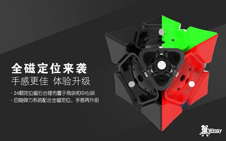 LeadingStar 4x4x4 Магнитный скоростной Магический кубик Wingy вогнутый Stickerless Cubo Puzzle Развивающие игрушки для детей Детский подарок