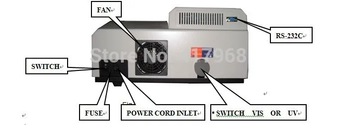 Видимый спектрофотометр 721 Диапазон волн нм спектральная пропускная способность