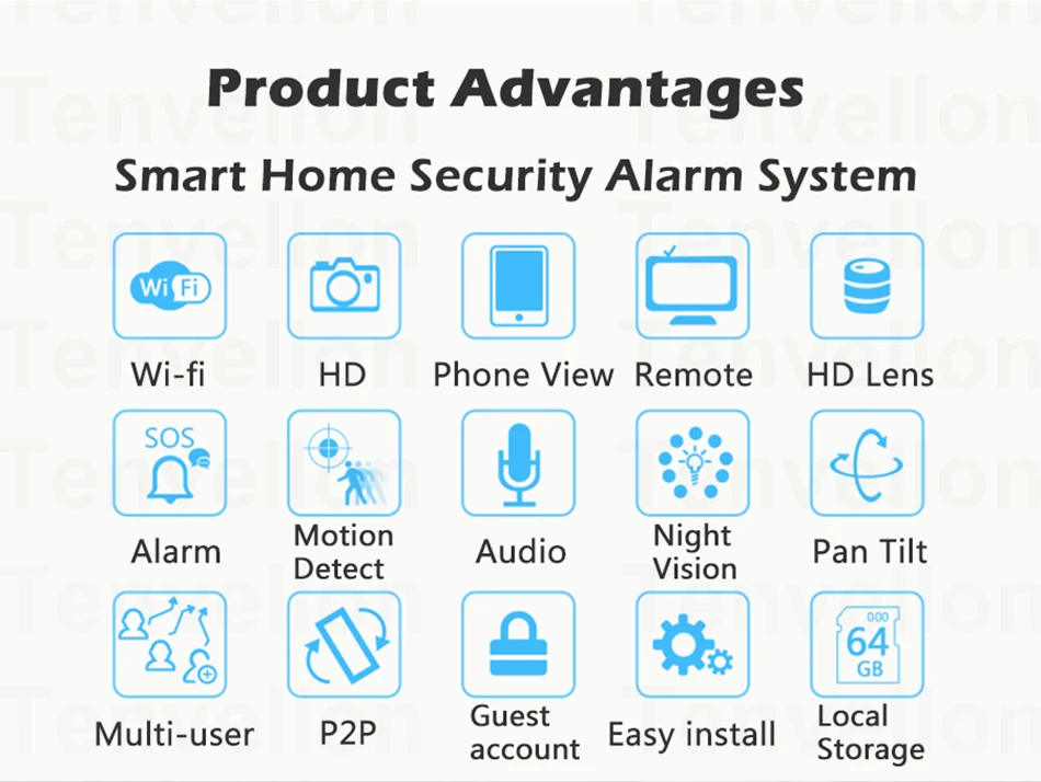 Сигнализация s безопасность дома Aalarm система 1080 P wifi ip-камера Беспроводная 433 МГц датчик сигнализации Yoosee alarma wifi Каса инфракрасный