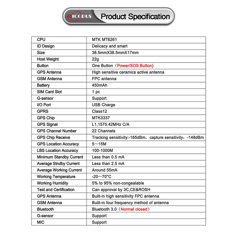 Портативный мини GPS трекер беспроводной сигнал SOS голосовой мониторинг локатор