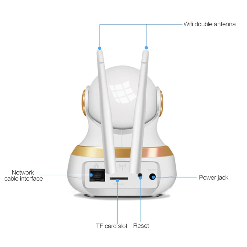 WIFI 1080P IP камера беспроводная домашняя Безопасность наблюдения Wifi ночное видение