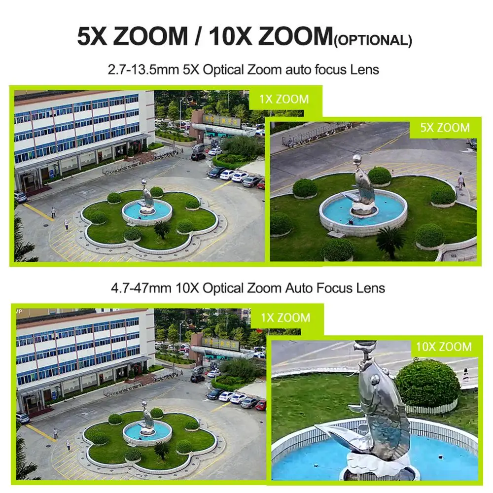 Купольная камера HD 1080P 4G SIM карта 2 МП беспроводная PTZ 5X / 10X зум ночное видение