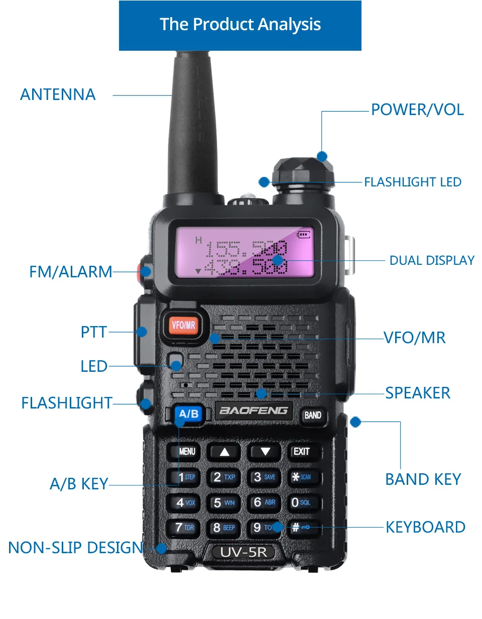 Baofeng UV-5R 8 Вт Walkie Talkie 10 км двухдиапазонный UV 5R Ham двухстороннее радио VOX фонарик ручной дальний портативный охотничий радиоприемник
