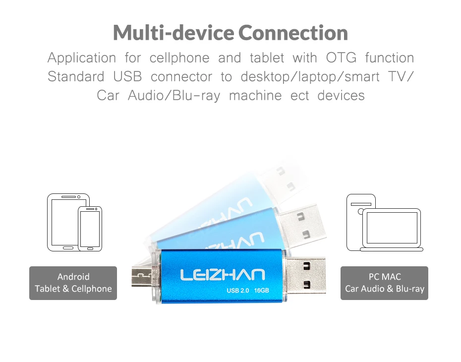 LEIZHAN 128 ГБ с поддержкой технологии OTG USB флэш-накопитель Micro Рамочка для фотографии для samsung Galaxy S7, S6, S5, S4 переносной usb-накопитель, объемом памяти 64 Гб флэш-накопитель 32 Гб оперативной памяти, 16 Гб встроенной памяти, 8 ГБ 4 ГБ