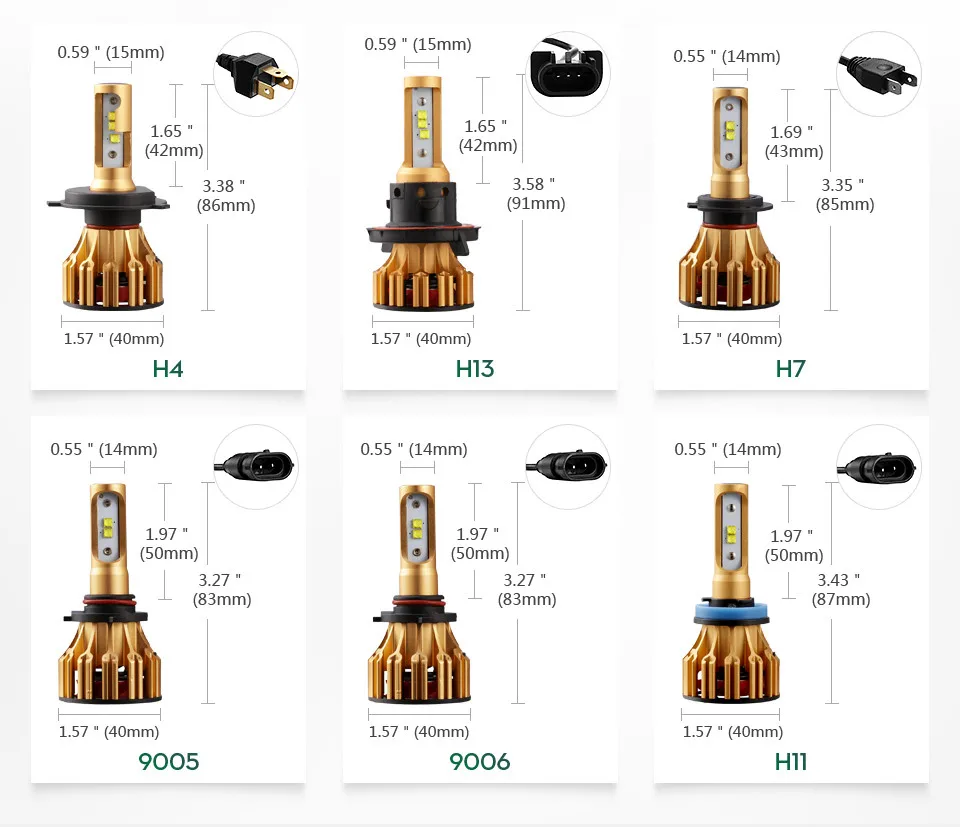 Partol H4 автомобиля светодиодные лампы фар Hi Lo луч 70 W 7000LM H7 H11 SMD чипов автомобильных фар 9005 9006 туман огни 6500 K 12 V 24 V
