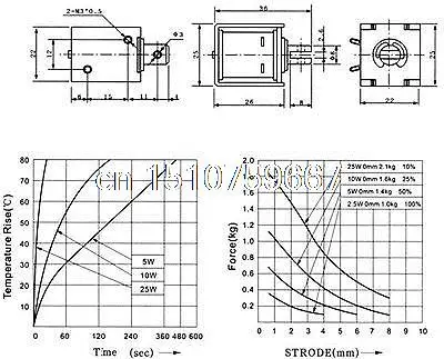 Электромагнитный привод 24 В 3 5 мм 1 кг|stroke actuators|actuator solenoidactuator 24v |