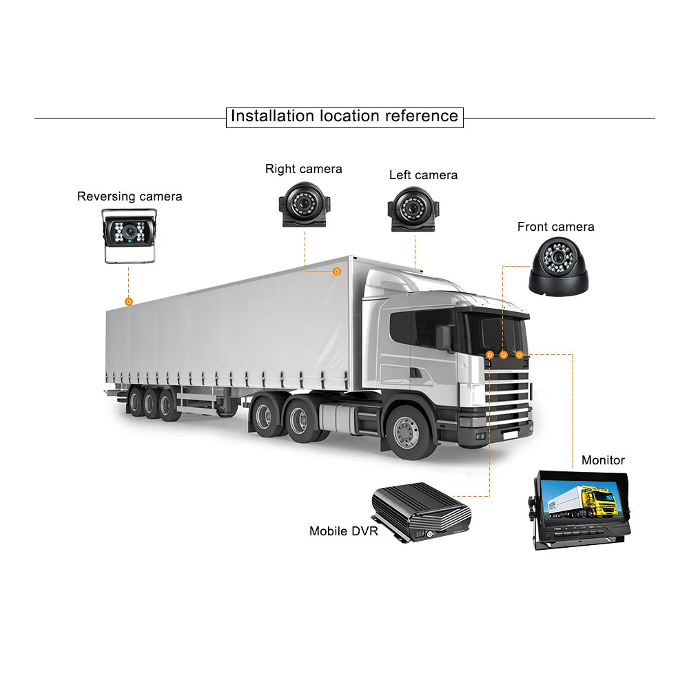 Мобильный dvr Kit 4CH 2 ТБ HDD 1080P 4G GPS Wifi автобус наблюдение такси видео рекордер с 4 шт. AHD