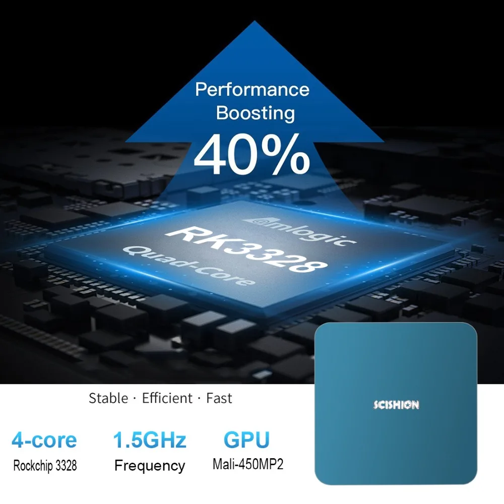 ТВ приставка с голосовым управлением android 8 1 Rockchip 3328 2 ГБ 16 USB 3 0 4 ГГц Wi Fi Bluetooth smart