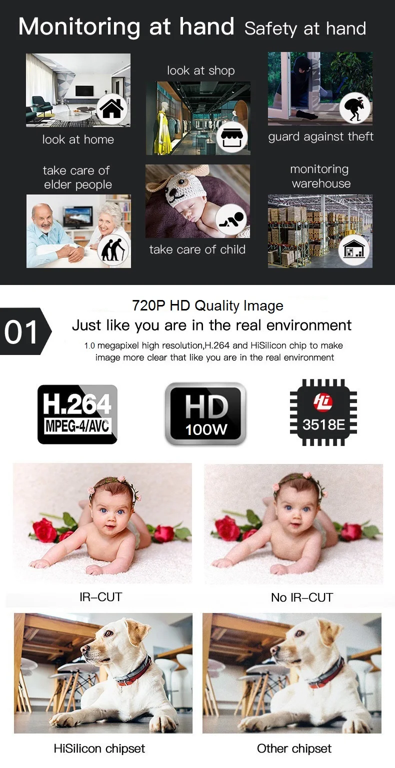 Домашняя солнечная энергетическая система HW0021 Wi-Fi 720P IP Камера PTZ функции панорамирования, наклона и P2P Беспроводной сети видеонаблюдения 2-полосная аудио-разговора Видеоняни и радионяни SD карты