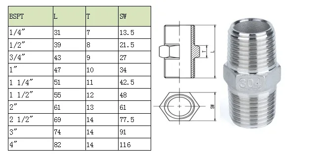 С шестигранной головкой потока ниппель резьбовой редуктор 1/" 1/4" 3/" 1/2" 3/" 1" Быстрый ниппель адаптер воды нефти и газа разъем