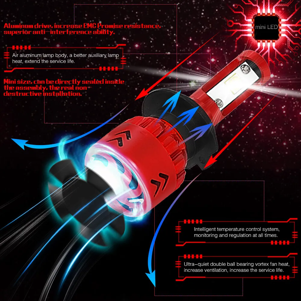 Светодиодный фонарь YIRAY ampoule автомобильный светильник H4 H7 H11 H1 светодиодный 9005/HB3