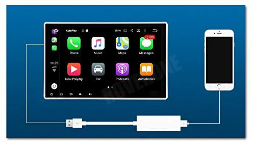 USB-ключ RoverOne Carplay для Android автомобильная навигация GPS мультимедийный плеер со