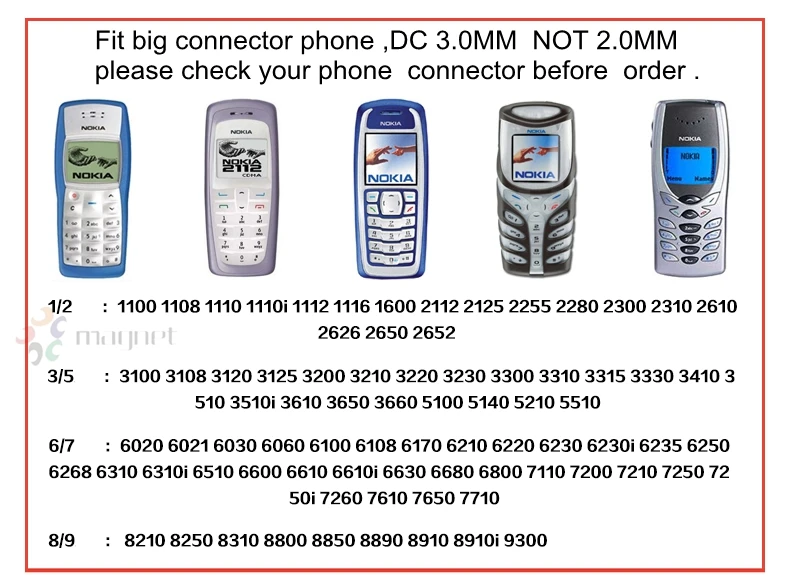 5VAC адаптер Зарядное устройство для Nokia 3230 3310 3330 3410 3510 3650 3660 2100 2300 2310 2652 1100 1101 1110 1112 1600 телефон Зарядное устройство