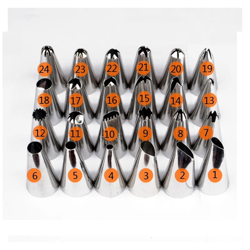 Кондитерские насадки по номерам и названиям и рисунок