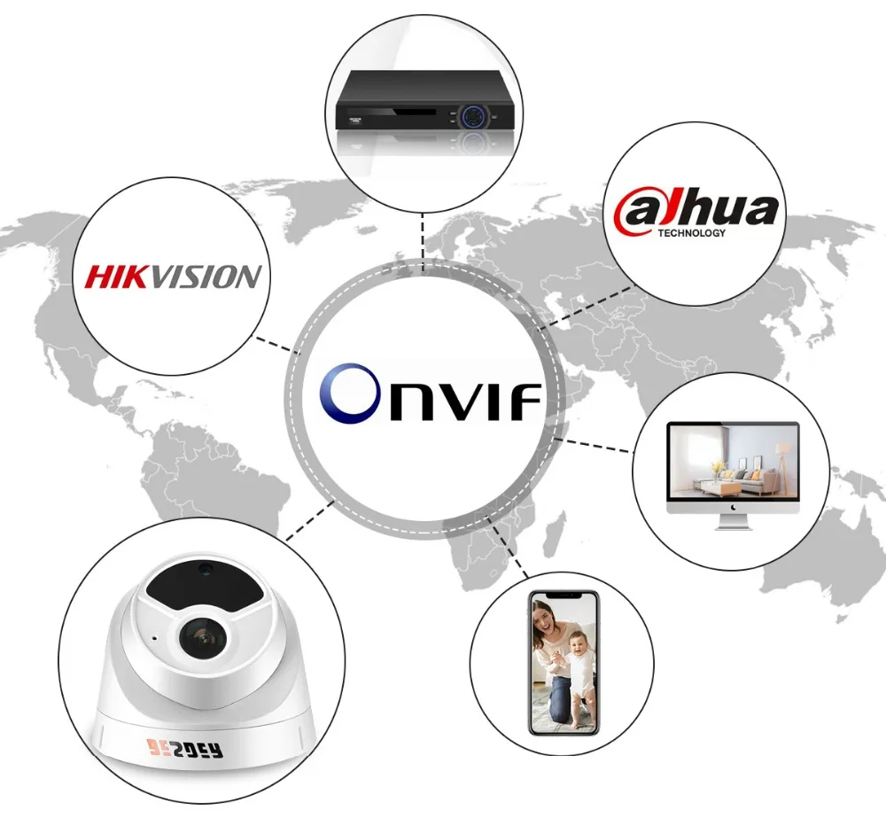2MP 3MP IP камера PoE H.265 1080P Встроенный микрофон аудио POE IR 20 м CCTV IP камера P2P RSTP оповещение по электронной почте купольная сетевая камера XMEye
