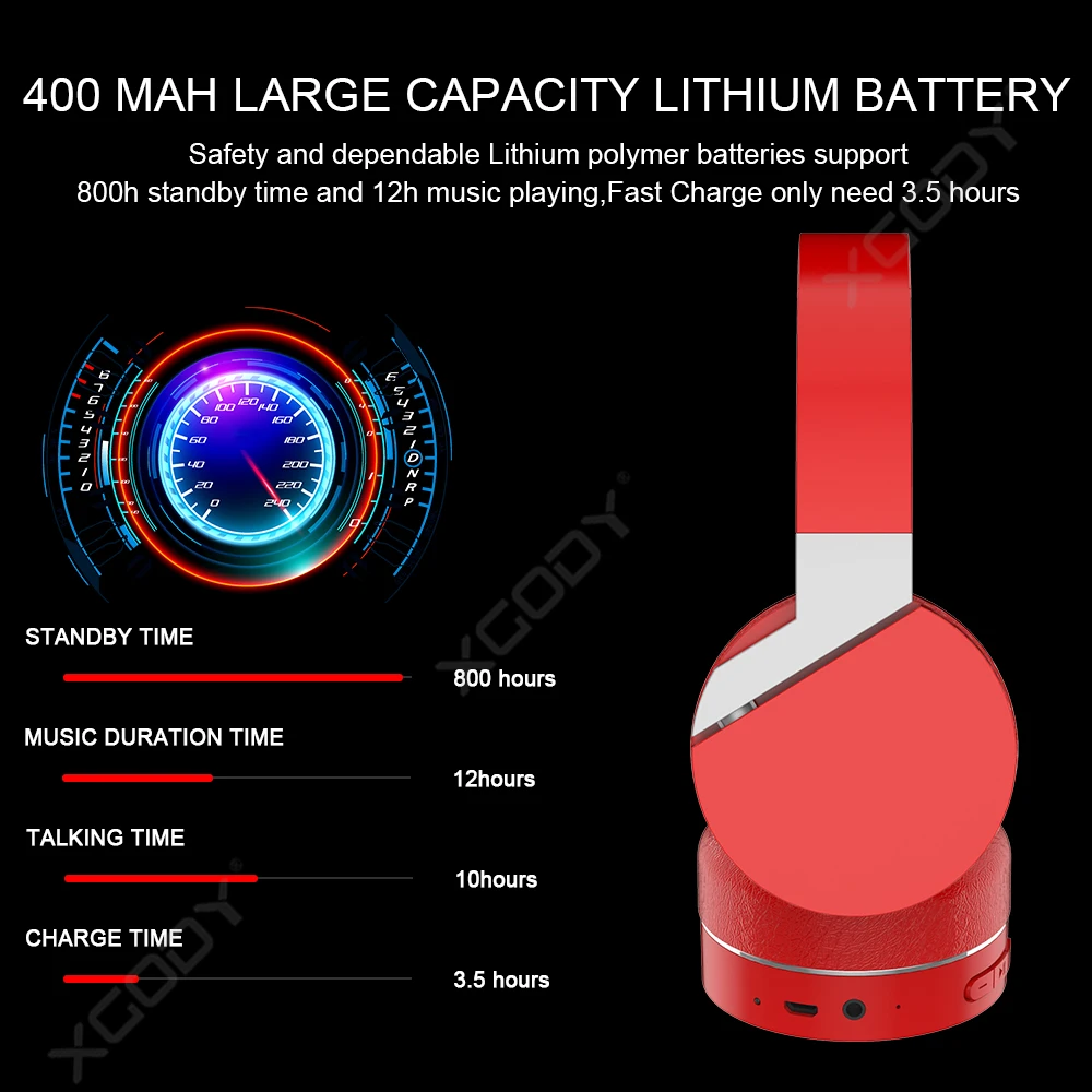 XGODY TR804 накладные беспроводные наушники Bluetooth 5 0 FM радио шумоподавляющие Игровые