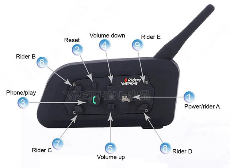 Bluetooth гарнитура мотоциклетная водонепроницаемая 2 х1200 м|bluetooth intercom headset|intercom