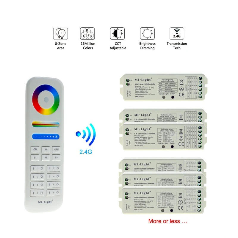 

Mi.Light RGB + CCT Remote Controller 2.4G 8 Zone Smart Panel Remote Controller / 5 In 1 Smart LED Controller DC12-24V