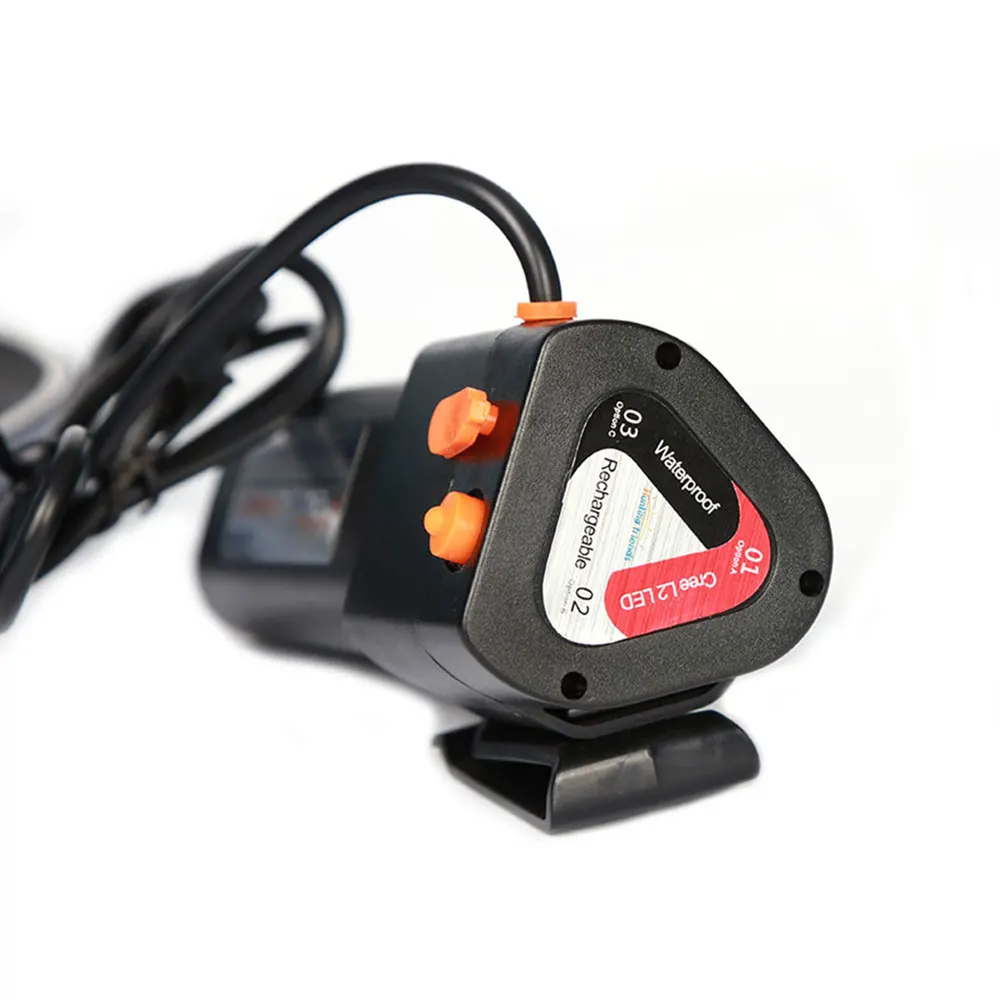 12 шт./лот супер яркий светодиодный налобный фонарь для охоты друзей