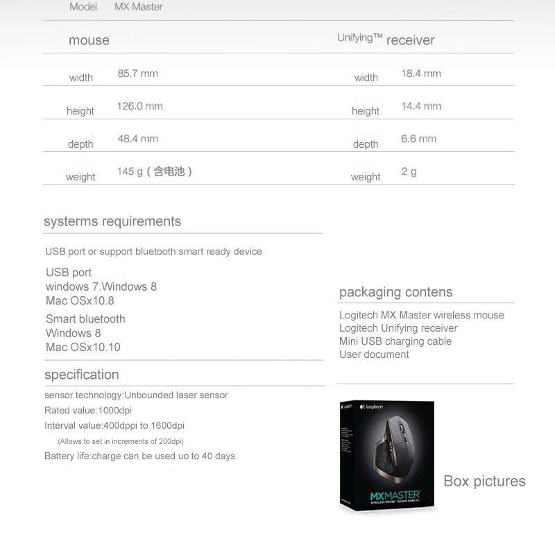 Беспроводная мышь logitech MX Master