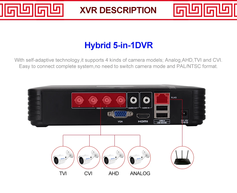 KRSHDCAM 4CH AHD DVR система видеонаблюдения 30 м IR 4 шт. 1080P камера наружная