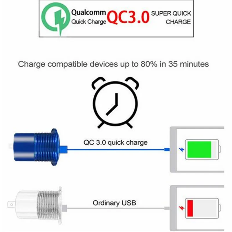 Автомобильное быстрое зарядное устройство QC 3 0 адаптер питания с двумя USB-портами