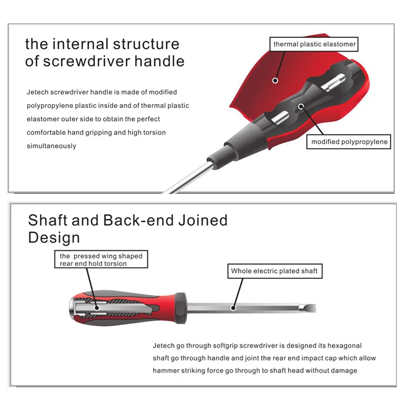 Пожизненная гарантия многослойный шлицевой Ударный Молоток phillips Jetech