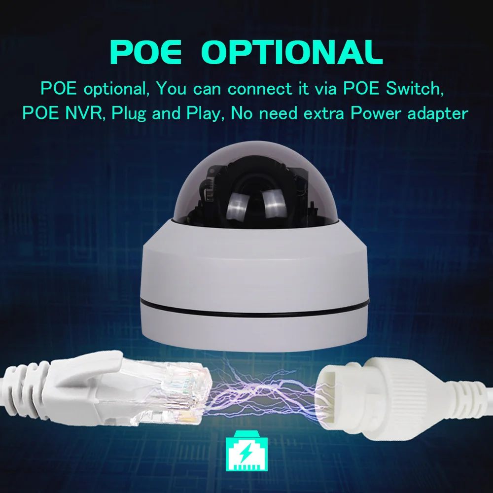 Купольная видеокамера ptz mini camera s HD Onvif 4X оптический зум домашняя камера