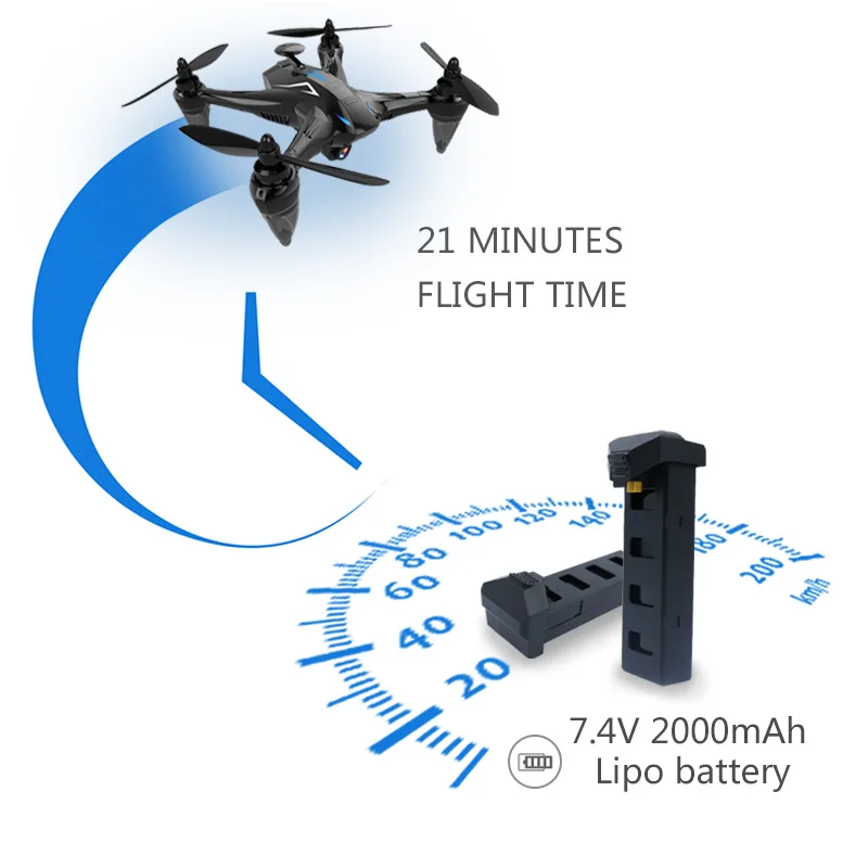 Глобальный Drone GW198 Professional FPV системы бесщеточный Quadcopter с 1080 P HD камера Follow Me Дрон GPS