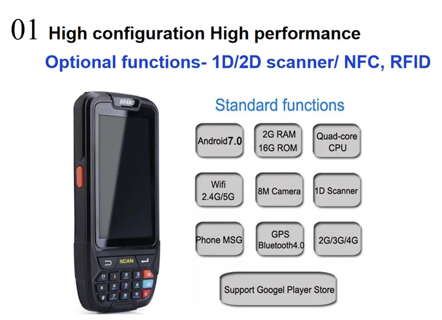 PDA Honeywell N6603 Сканнер CMOS Беспроводной Bluetooth Android 7 OS 2d сканер штрих-кода pda зарядная колыбель с вилкой EU AU US