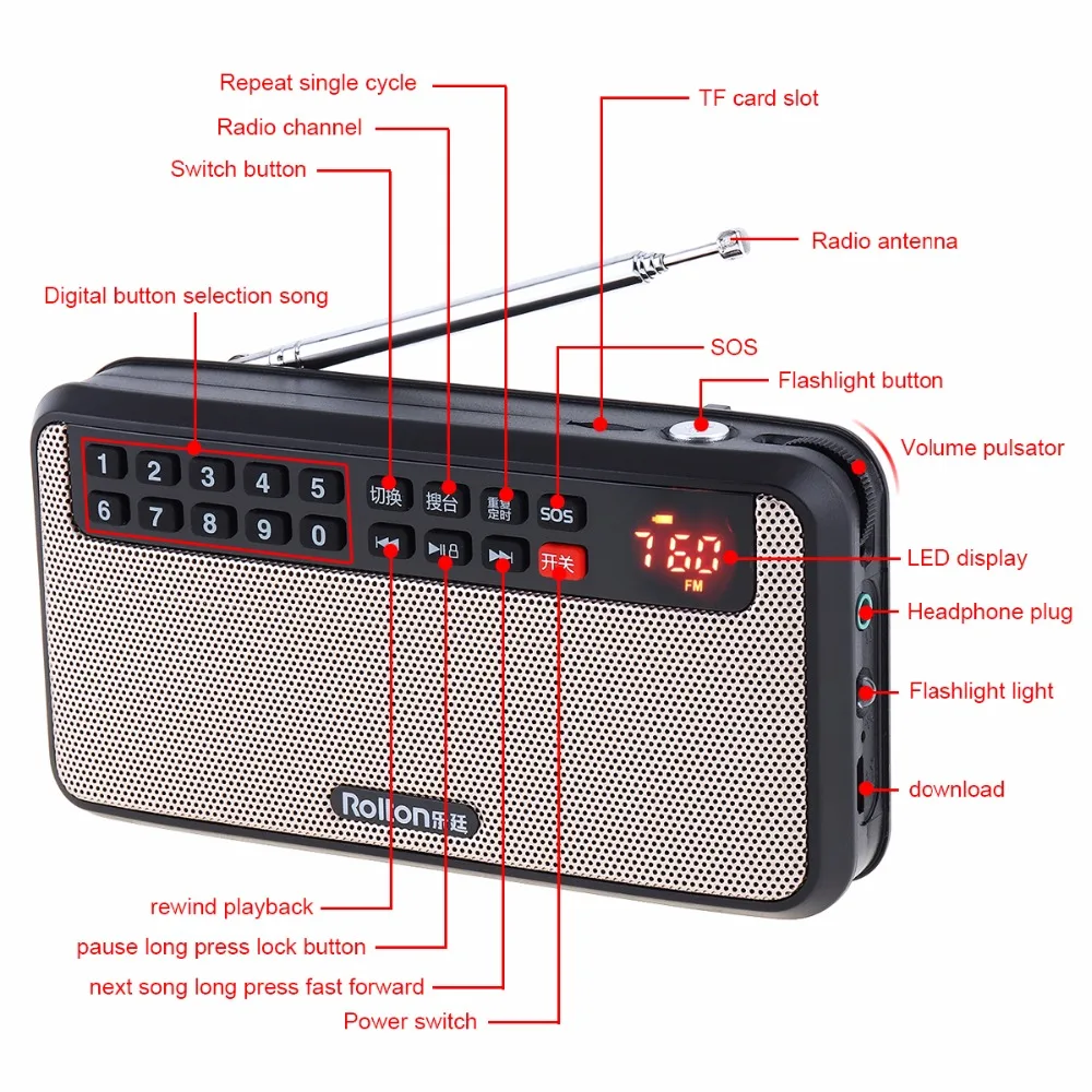 Rolton T60 Портативный UV & ABS радио USB мини FM динамик светодиодный ЖК дисплей сабвуфер