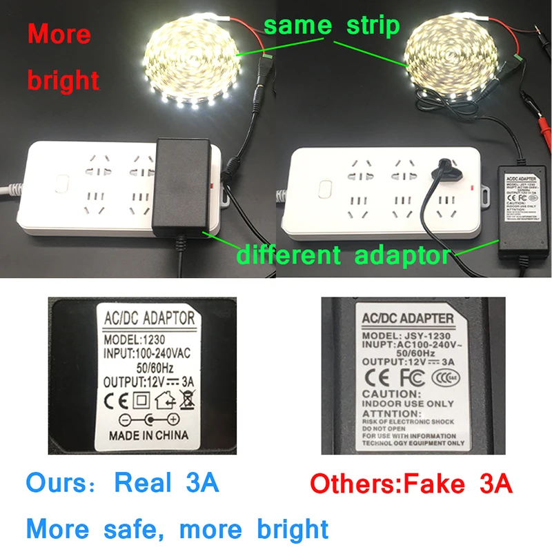 AC 100V 240V DC/DC 12V 2A 3A Трансформаторы освещения блок питания светодиодной ленты