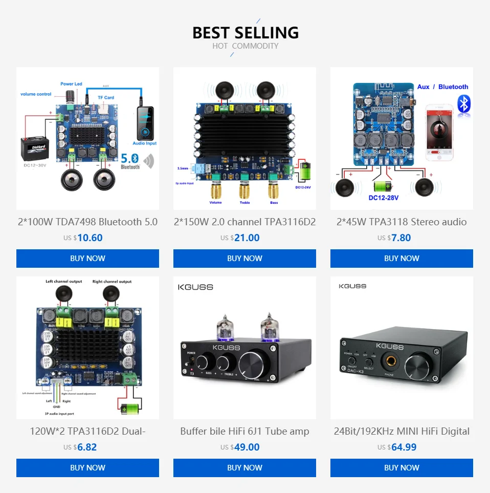 2*45 Вт TPA3118 стерео аудио Bluetooth цифровой усилитель мощности доска двухканальный Aux Класс D HIFI DIY Amplificador модуль