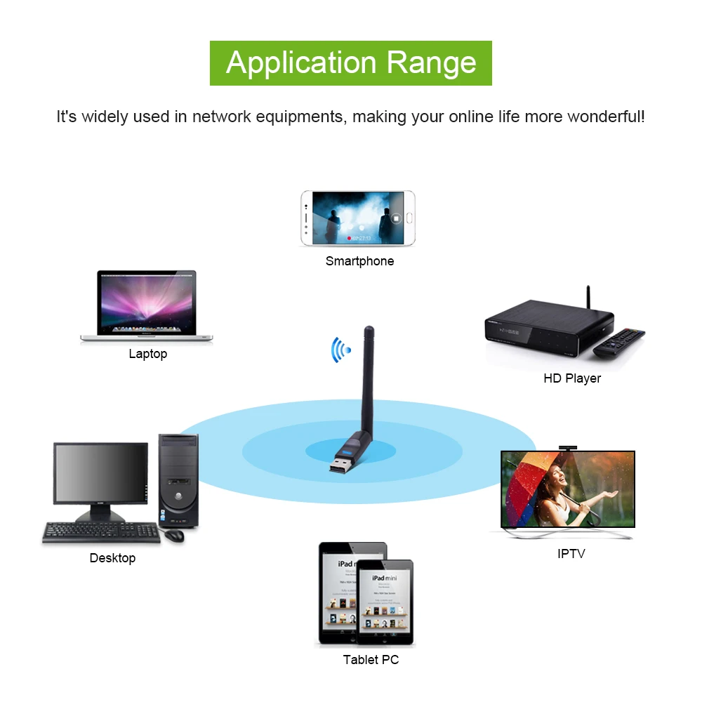 USB адаптер Wi Fi RT5370 150 Мбит/с 802.11b/n/g|Сетевые карты| |