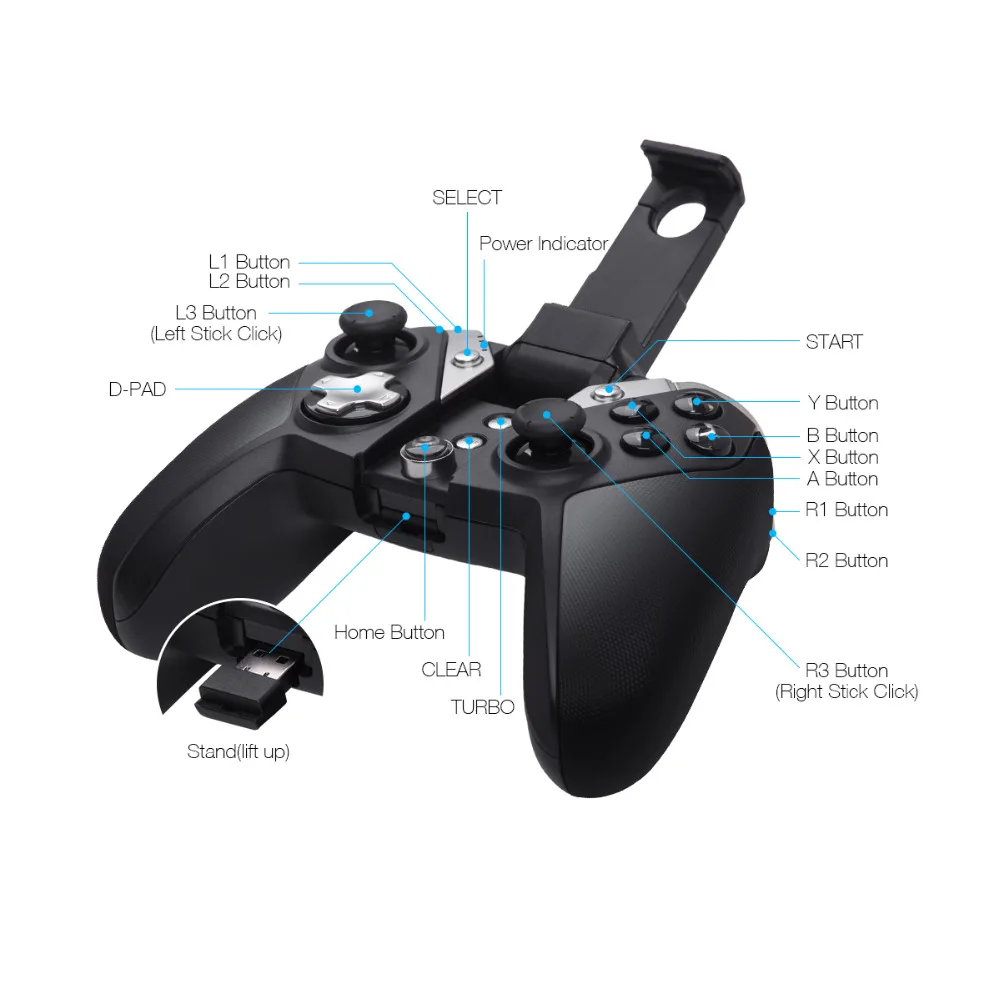 GameSir G4s игрового контроллера геймпад для PS3 контроллер Bluetooth 2,4 ГГц проводной snes nes N64 джойстик ПК для SONY Playstation 3 для пульта PS3