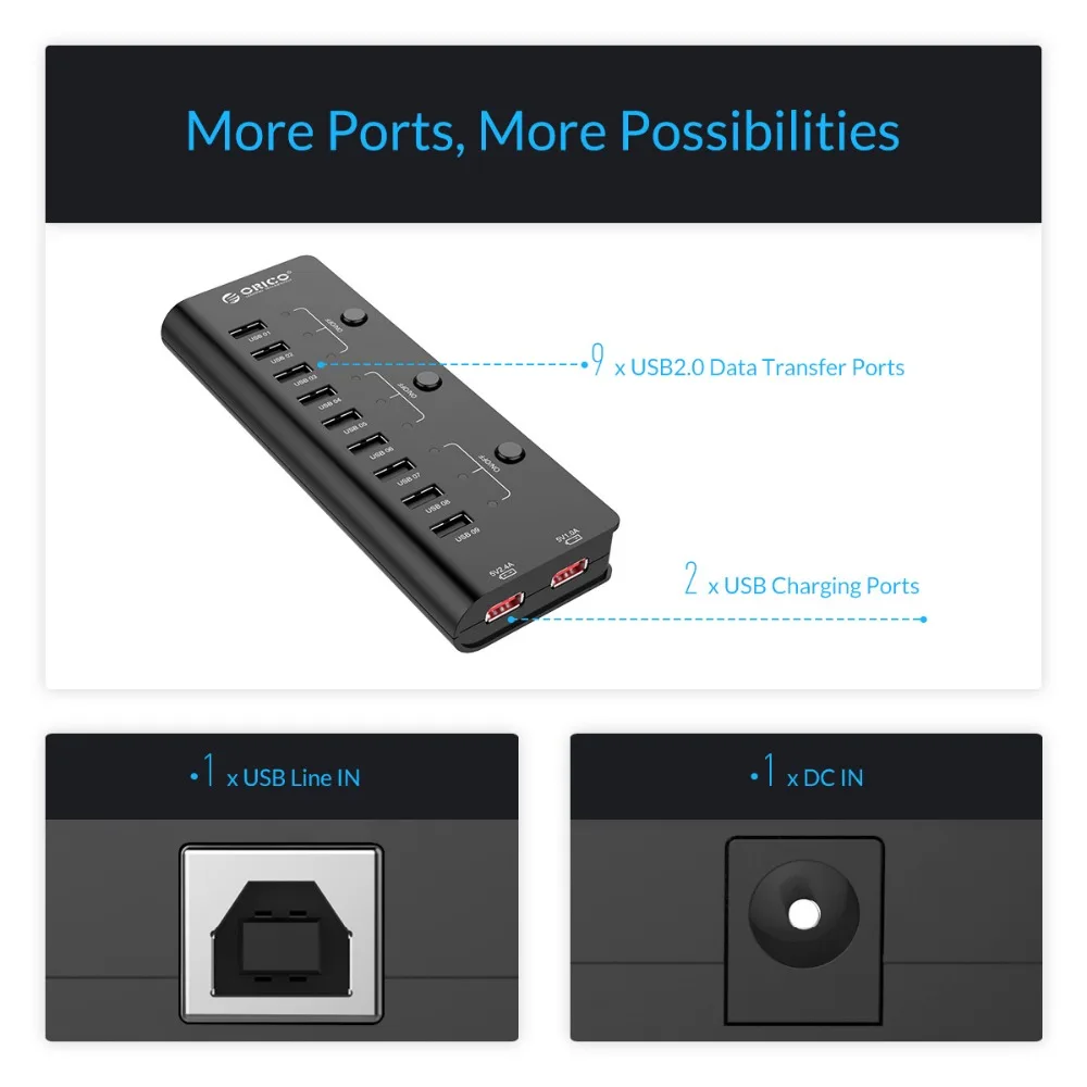 ORICO высокоскоростной usb-хаб с 9 портами USB 2,0 концентратор разветвитель с переключателем вкл/выкл EU US AU UK адаптер питания для ноутбуков Mac OS