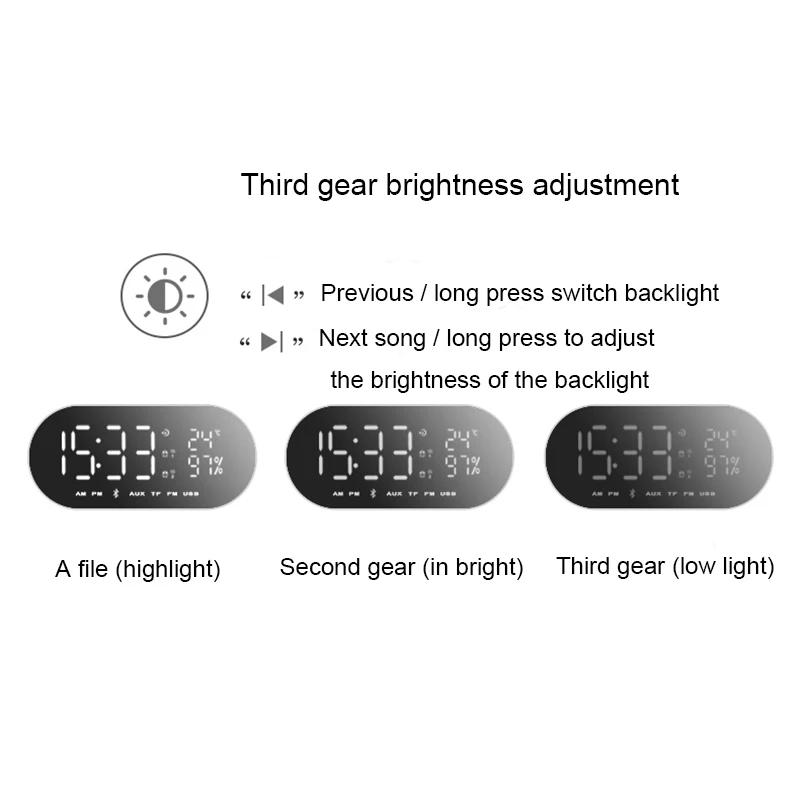 Multifunction Digital Temperature Alarm Clock Wireless Bluetooth Table with Speakers Home Mini LED Display | Дом и сад